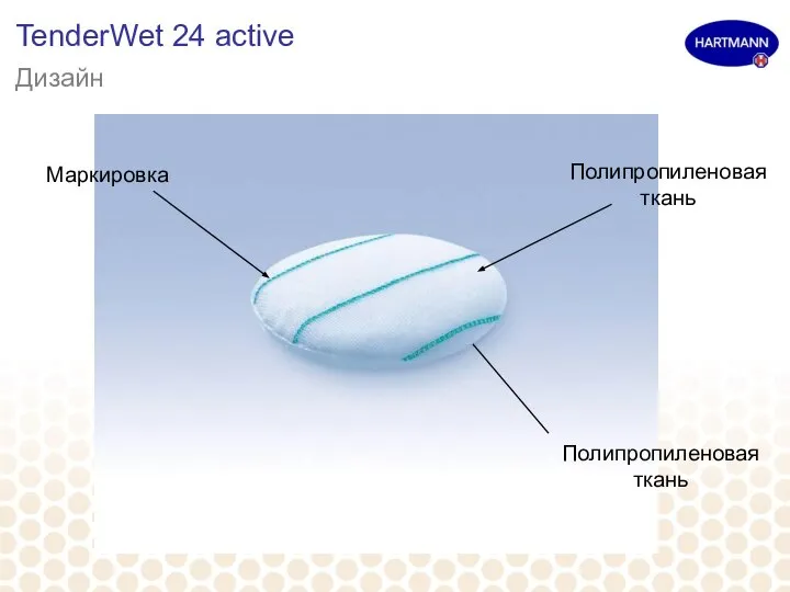 TenderWet 24 active Дизайн Полипропиленовая ткань Полипропиленовая ткань Маркировка