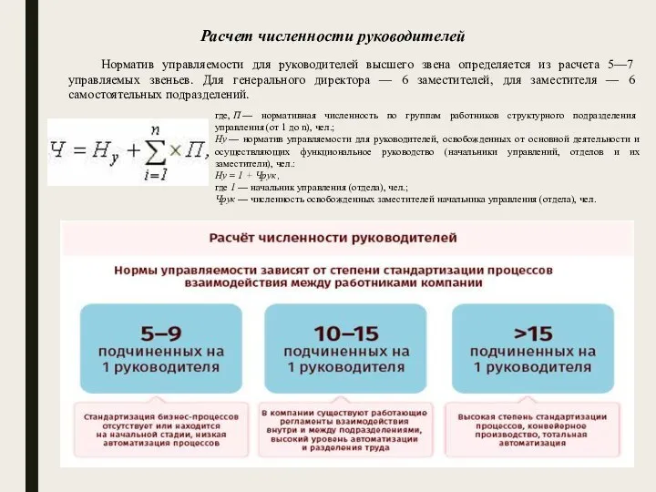 где, П — нормативная численность по группам работников структурного подразделения управления (от