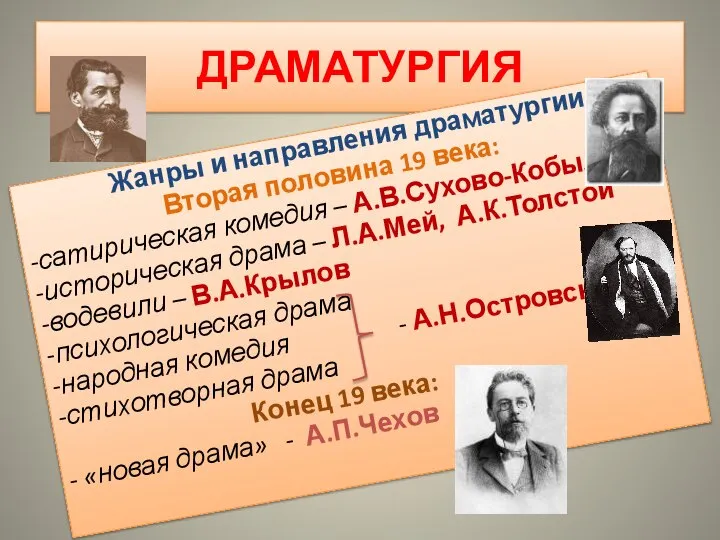 ДРАМАТУРГИЯ Жанры и направления драматургии. Вторая половина 19 века: -сатирическая комедия –