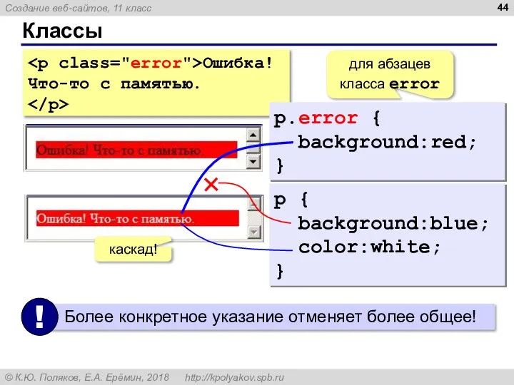 Классы Ошибка! Что-то с памятью. p.error { background:red; } для абзацев класса