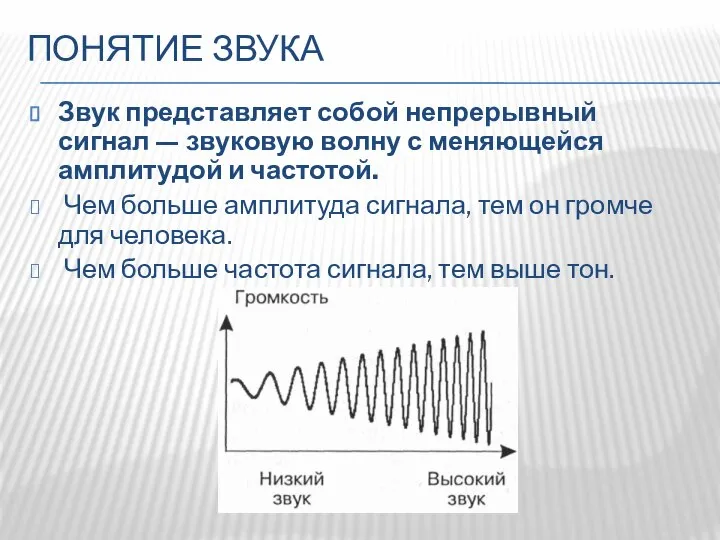 ПОНЯТИЕ ЗВУКА Звук представляет собой непрерывный сигнал — звуковую волну с меняющейся