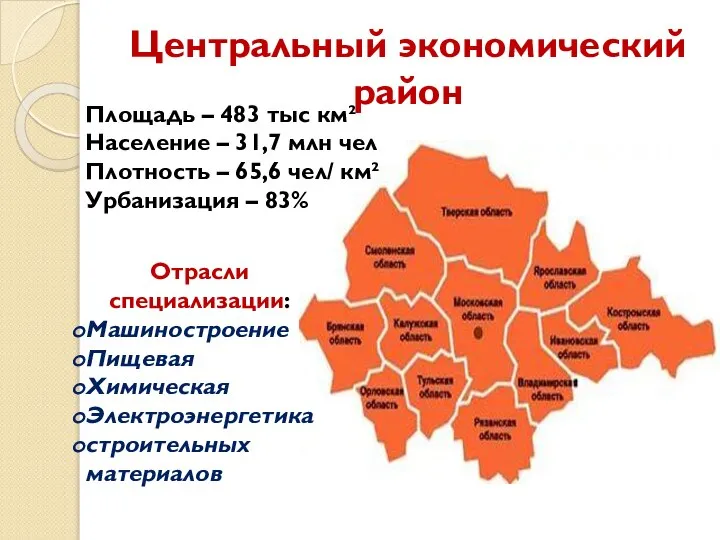 Центральный экономический район Площадь – 483 тыс км² Население – 31,7 млн