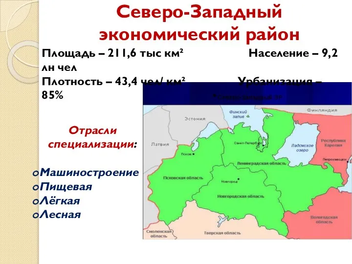 Северо-Западный экономический район Площадь – 211,6 тыс км² Население – 9,2лн чел