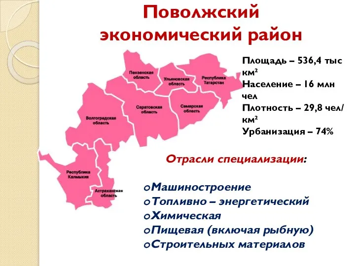 Поволжский экономический район Площадь – 536,4 тыс км² Население – 16 млн