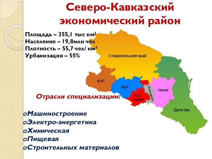 Северо-Кавказский экономический район Площадь – 355,1 тыс км² Население – 19,8млн чел