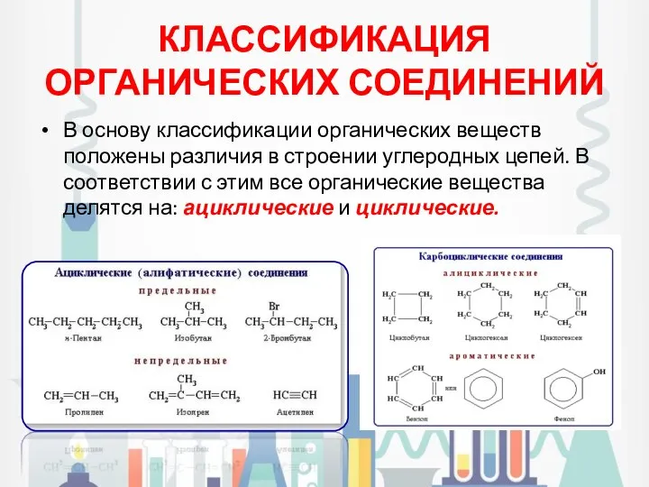 КЛАССИФИКАЦИЯ ОРГАНИЧЕСКИХ СОЕДИНЕНИЙ В основу классификации органических веществ положены различия в строении