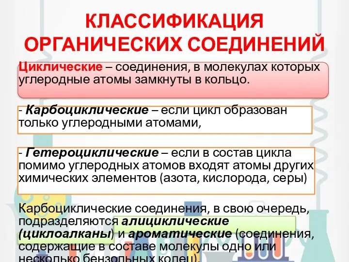 КЛАССИФИКАЦИЯ ОРГАНИЧЕСКИХ СОЕДИНЕНИЙ Циклические – соединения, в молекулах которых углеродные атомы замкнуты