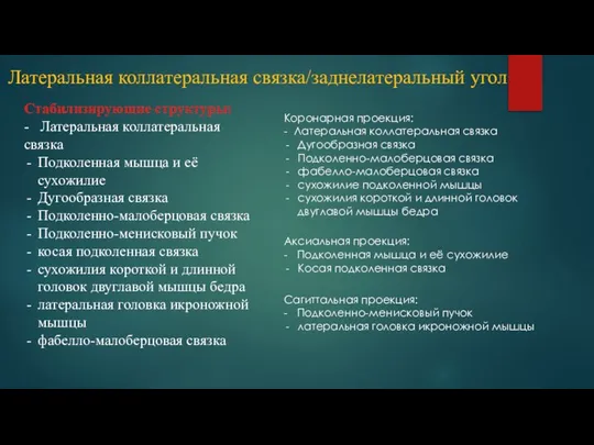 Латеральная коллатеральная связка/заднелатеральный угол Стабилизирующие структуры: - Латеральная коллатеральная связка Подколенная мышца