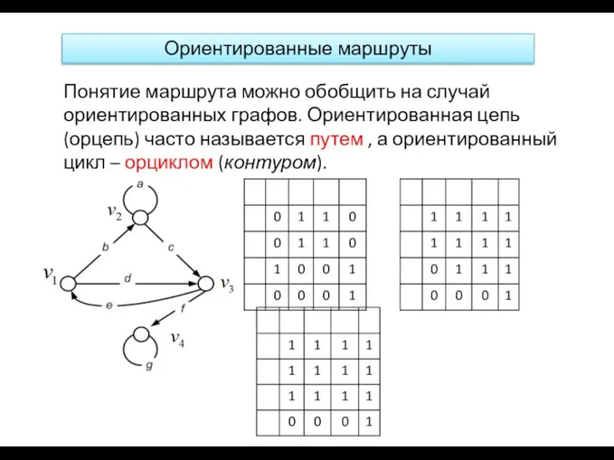 Ориентированные маршруты Понятие маршрута можно обобщить на случай ориентированных графов. Ориентированная цепь