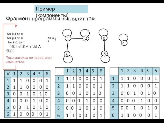 Фрагмент программы выглядит так: Пример (компоненты) 1 2 3 4 5 6 (**)