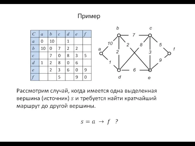 Пример