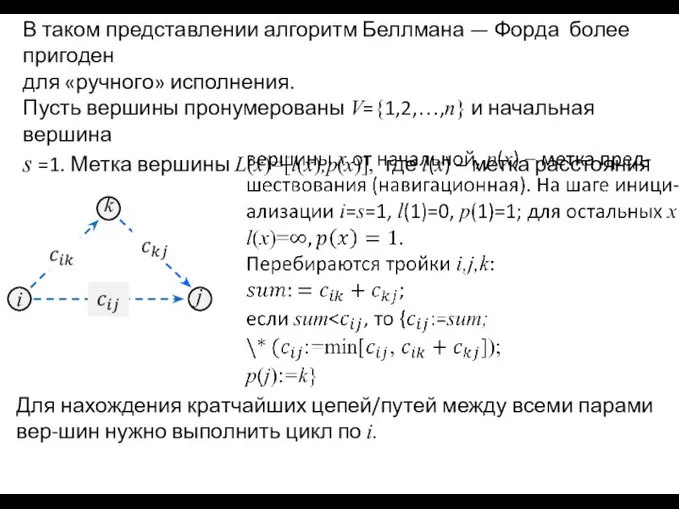 В таком представлении алгоритм Беллмана — Форда более пригоден для «ручного» исполнения.