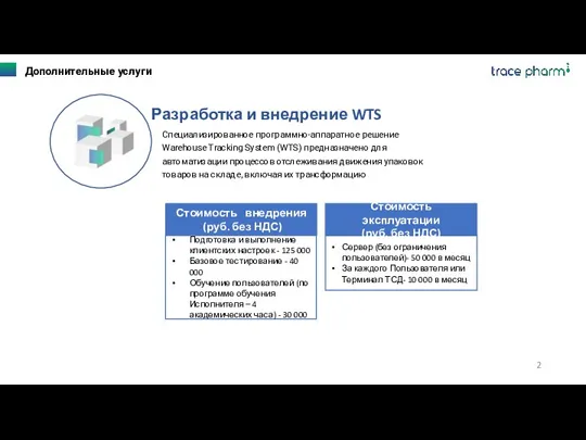 Подготовка и выполнение клиентских настроек - 125 000 Базовое тестирование - 40