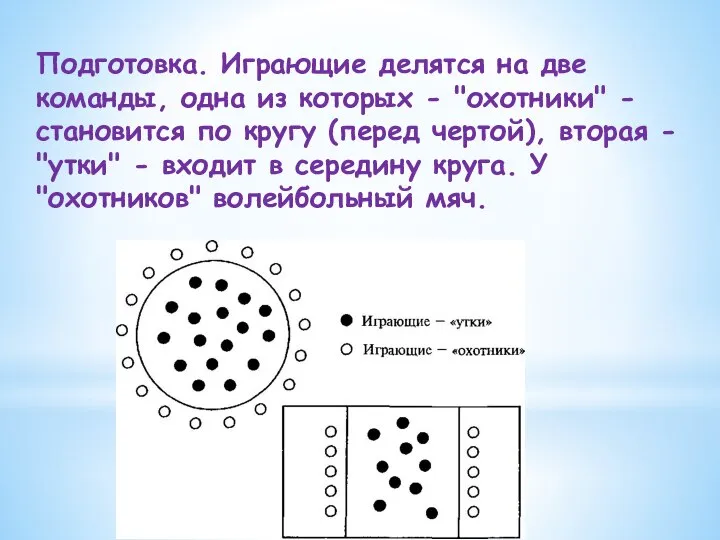 Подготовка. Играющие делятся на две команды, одна из которых - "охотники" -