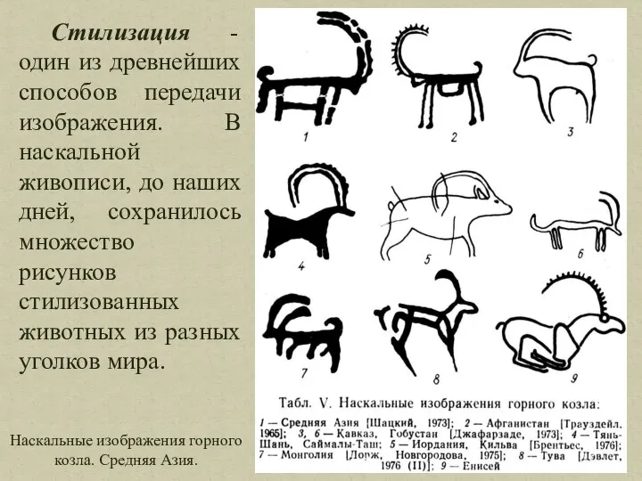 Стилизация - один из древнейших способов передачи изображения. В наскальной живописи, до