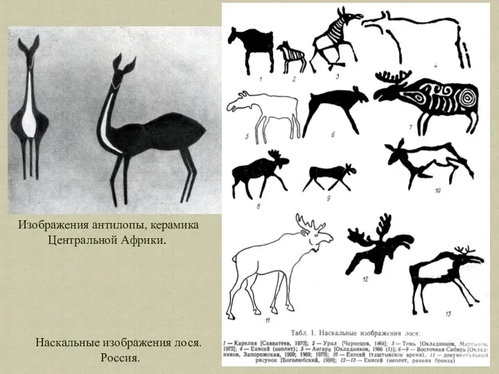 Изображения антилопы, керамика Центральной Африки. Наскальные изображения лося. Россия.