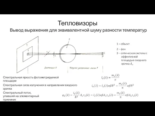 Тепловизоры Вывод выражения для эквивалентной шуму разности температур Спектральная яркость фотометрируемой площадки