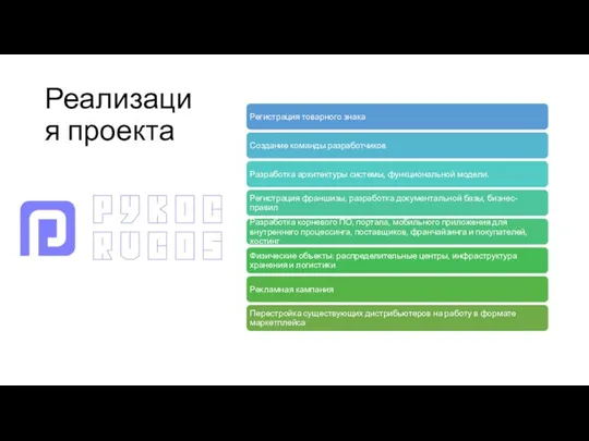 Реализация проекта