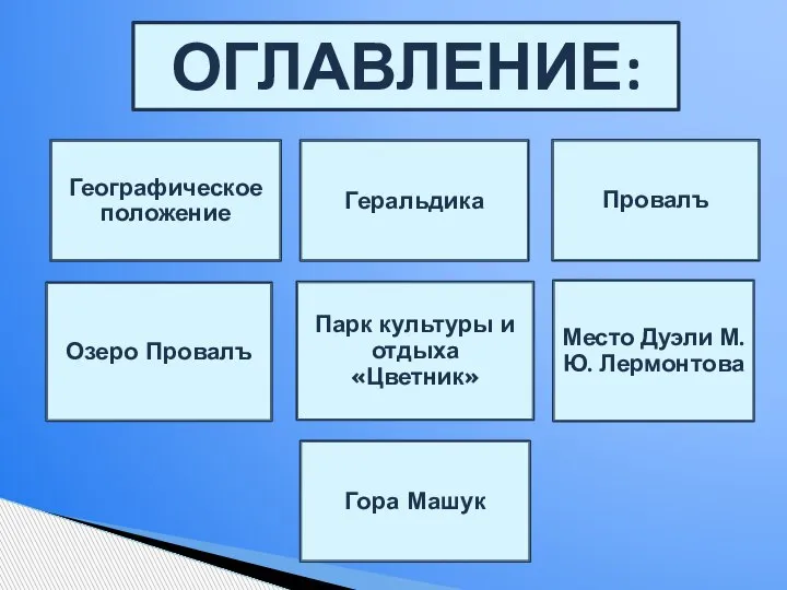 ОГЛАВЛЕНИЕ: