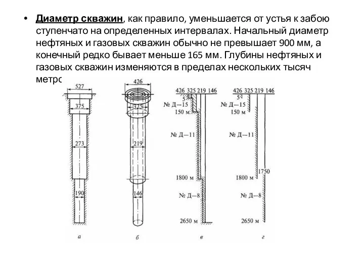 Диаметр скважин, как правило, уменьшается от устья к забою ступенчато на определенных