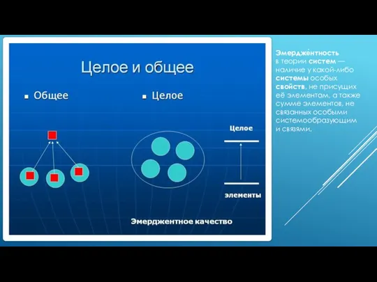 Эмердже́нтность в теории систем — наличие у какой-либо системы особых свойств, не