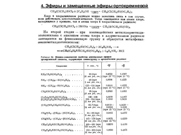 4. Эфиры и замещенные эфиры ортокремневой кислоты