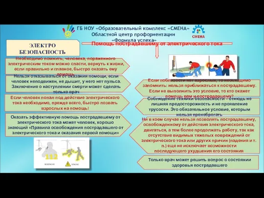 ГБ НОУ «Образовательный комплекс «СМЕНА» Областной центр профориентации «Формула успеха» ЭЛЕКТРО БЕЗОПАСНОСТЬ