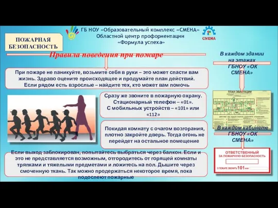 ГБ НОУ «Образовательный комплекс «СМЕНА» Областной центр профориентации «Формула успеха» ПОЖАРНАЯ БЕЗОПАСНОСТЬ