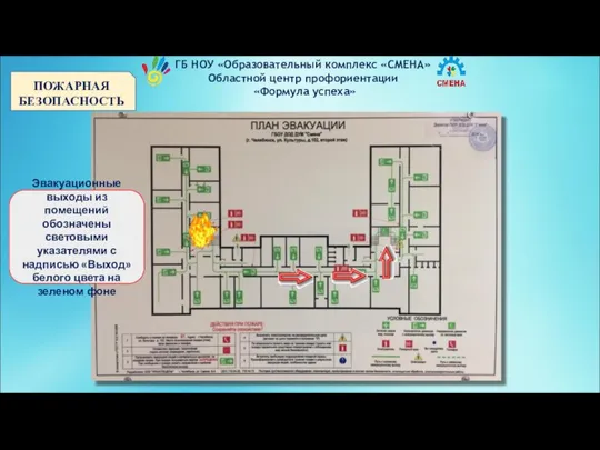 ГБ НОУ «Образовательный комплекс «СМЕНА» Областной центр профориентации «Формула успеха» ПОЖАРНАЯ БЕЗОПАСНОСТЬ