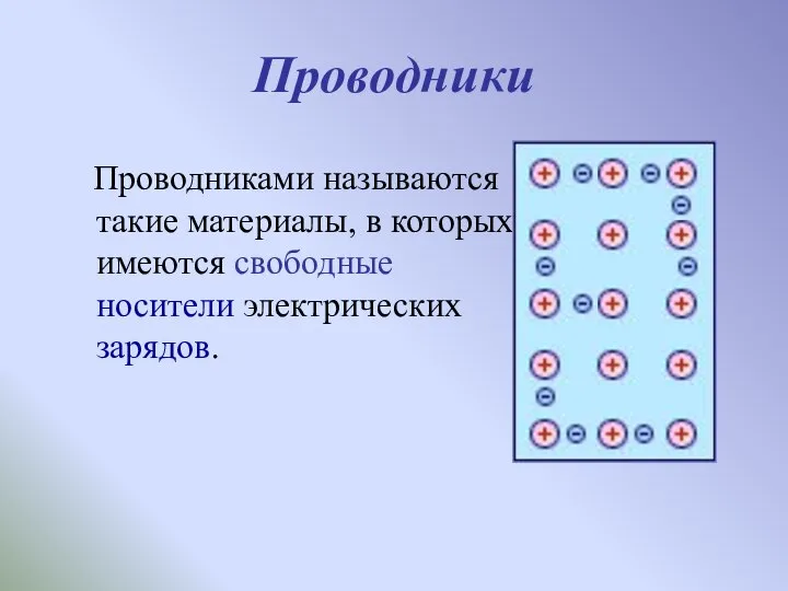 Проводники Проводниками называются такие материалы, в которых имеются свободные носители электрических зарядов.