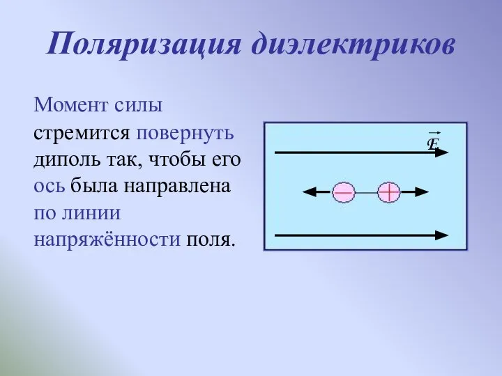 Поляризация диэлектриков Момент силы стремится повернуть диполь так, чтобы его ось была