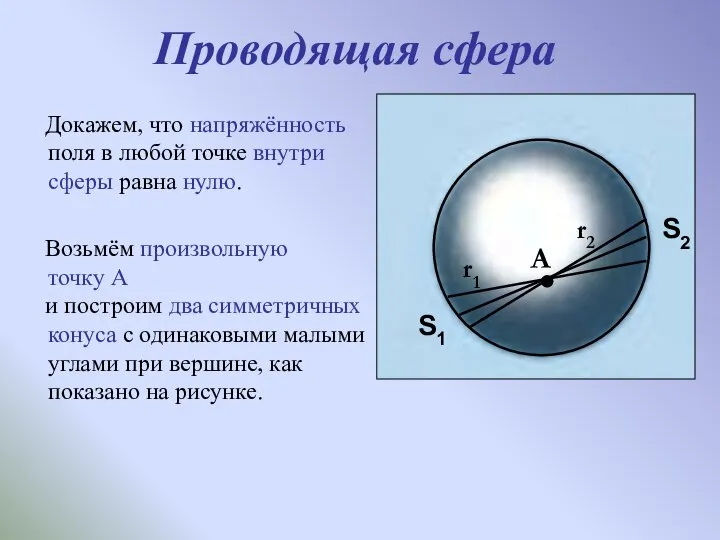 Проводящая сфера A r1 r2 S1 S2 Докажем, что напряжённость поля в