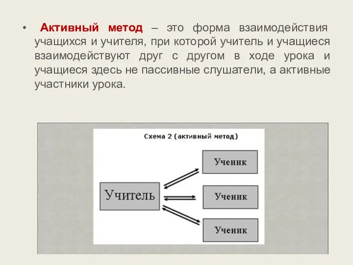 Активный метод – это форма взаимодействия учащихся и учителя, при которой учитель