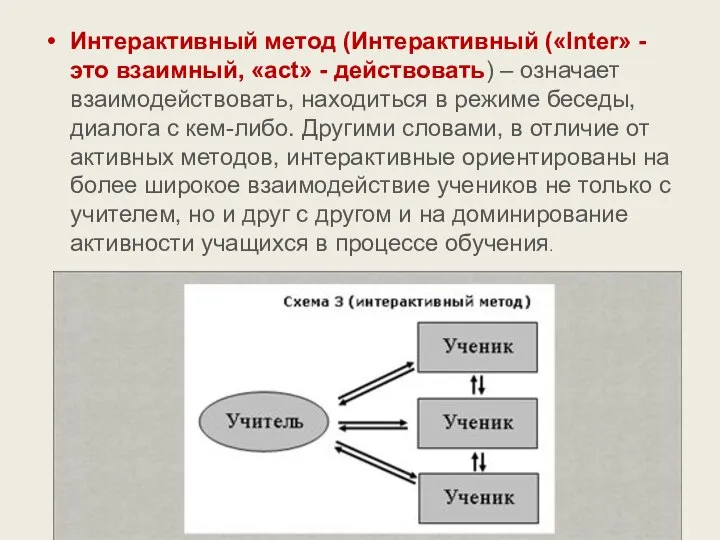 Интерактивный метод (Интерактивный («Inter» - это взаимный, «act» - действовать) – означает