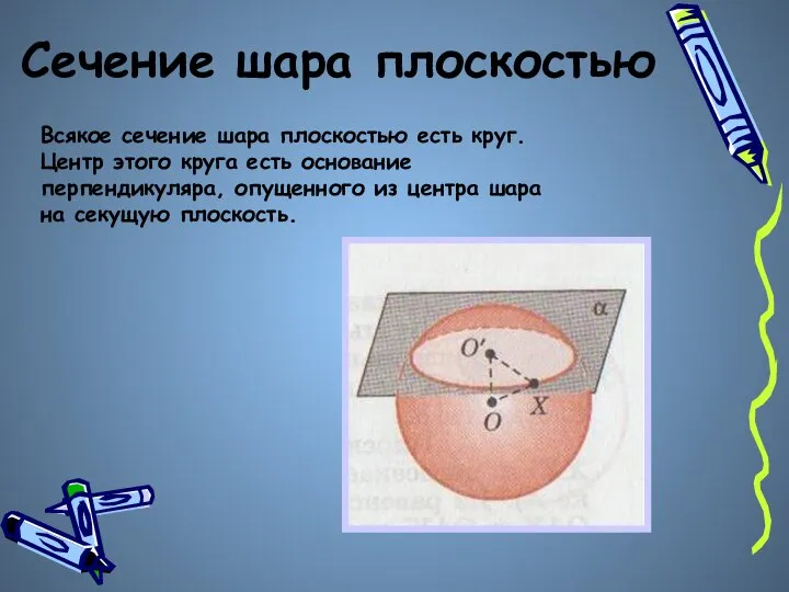 Сечение шара плоскостью Всякое сечение шара плоскостью есть круг. Центр этого круга