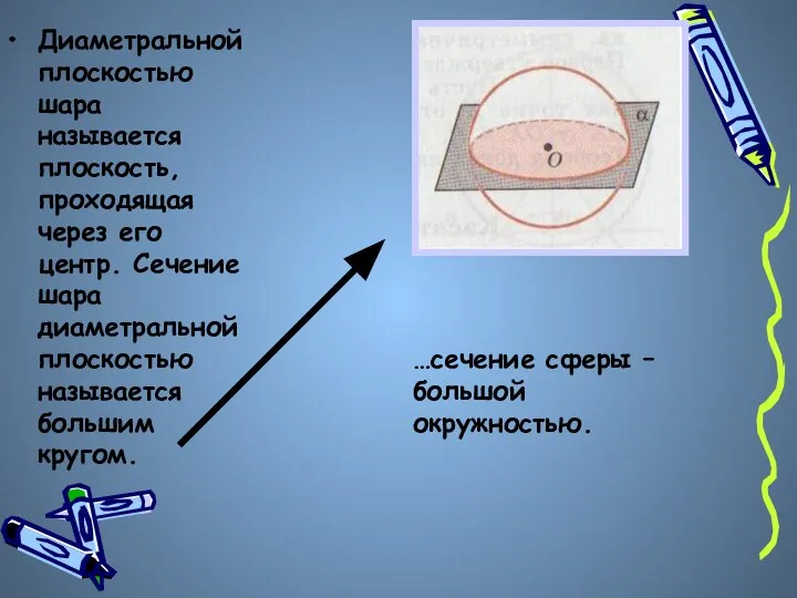 Диаметральной плоскостью шара называется плоскость, проходящая через его центр. Сечение шара диаметральной