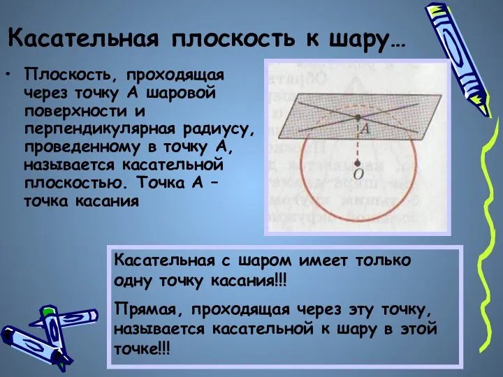 Касательная плоскость к шару… Плоскость, проходящая через точку А шаровой поверхности и