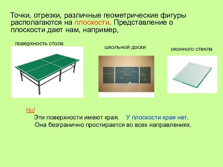 Точки, отрезки, различные геометрические фигуры располагаются на плоскости. Представление о плоскости дает