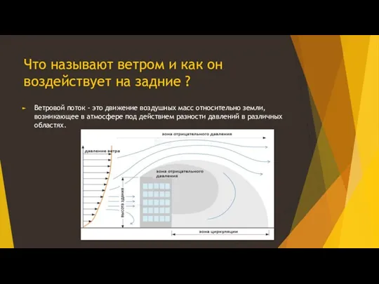 Что называют ветром и как он воздействует на задние ? Ветровой поток