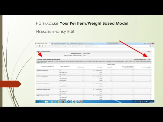 На вкладке Your Per Item/Weight Based Model Нажать кнопку Edit