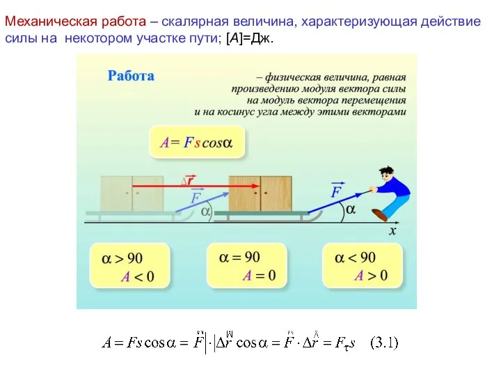 Механическая работа – скалярная величина, характеризующая действие силы на некотором участке пути; [A]=Дж.