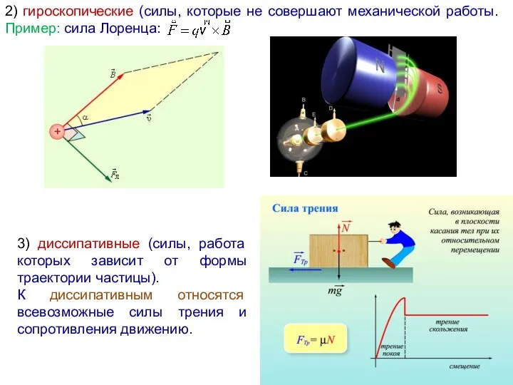 2) гироскопические (силы, которые не совершают механической работы. Пример: сила Лоренца: 3)