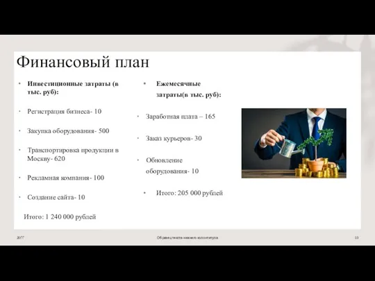 Финансовый план Инвестиционные затраты (в тыс. руб): Регистрация бизнеса- 10 Закупка оборудования-