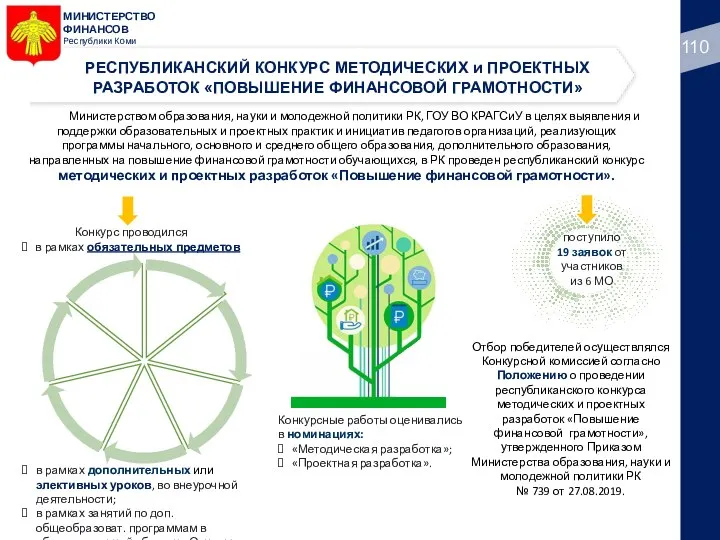 Министерством образования, науки и молодежной политики РК, ГОУ ВО КРАГСиУ в целях