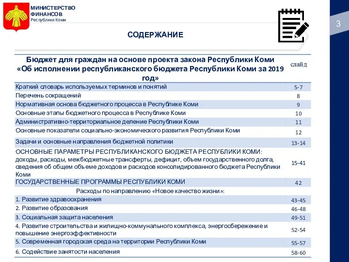 МИНИСТЕРСТВО ФИНАНСОВ Республики Коми СОДЕРЖАНИЕ