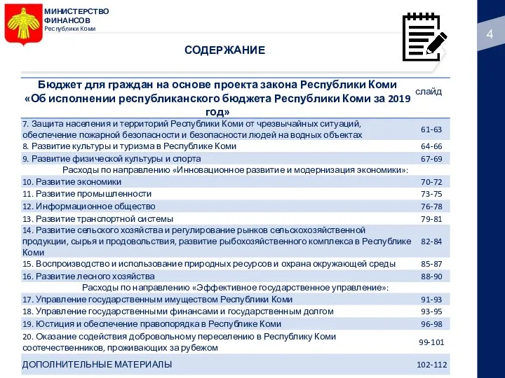 МИНИСТЕРСТВО ФИНАНСОВ Республики Коми СОДЕРЖАНИЕ