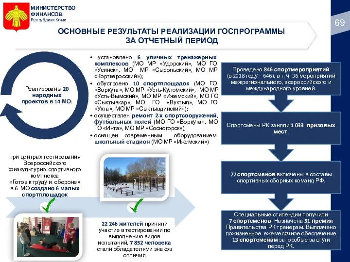 МИНИСТЕРСТВО ФИНАНСОВ Республики Коми ОСНОВНЫЕ РЕЗУЛЬТАТЫ РЕАЛИЗАЦИИ ГОСПРОГРАММЫ ЗА ОТЧЕТНЫЙ ПЕРИОД