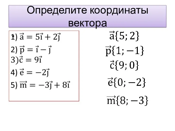 Определите координаты вектора