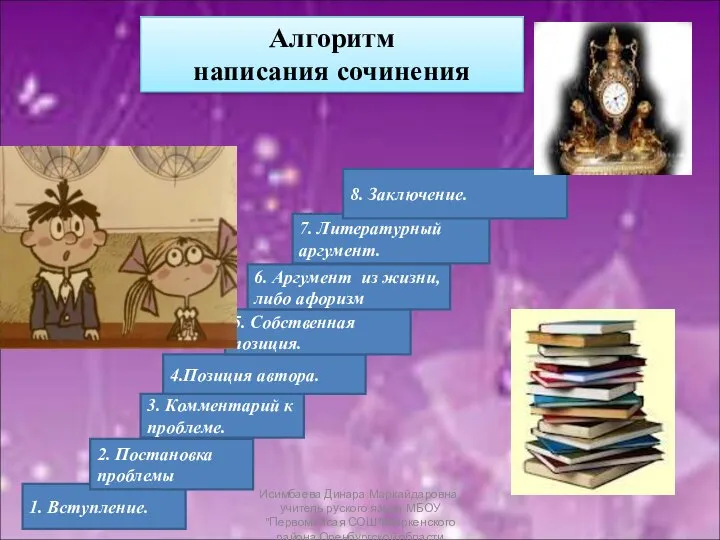 Алгоритм написания сочинения 1. Вступление. 2. Постановка проблемы 3. Комментарий к проблеме.