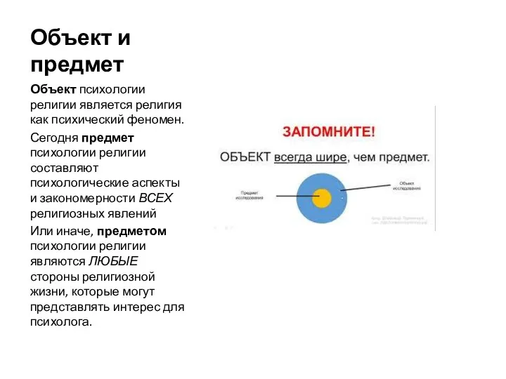 Объект и предмет Объект психологии религии является религия как психический феномен. Сегодня